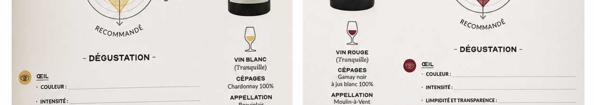 Notes Revue du Vin de France